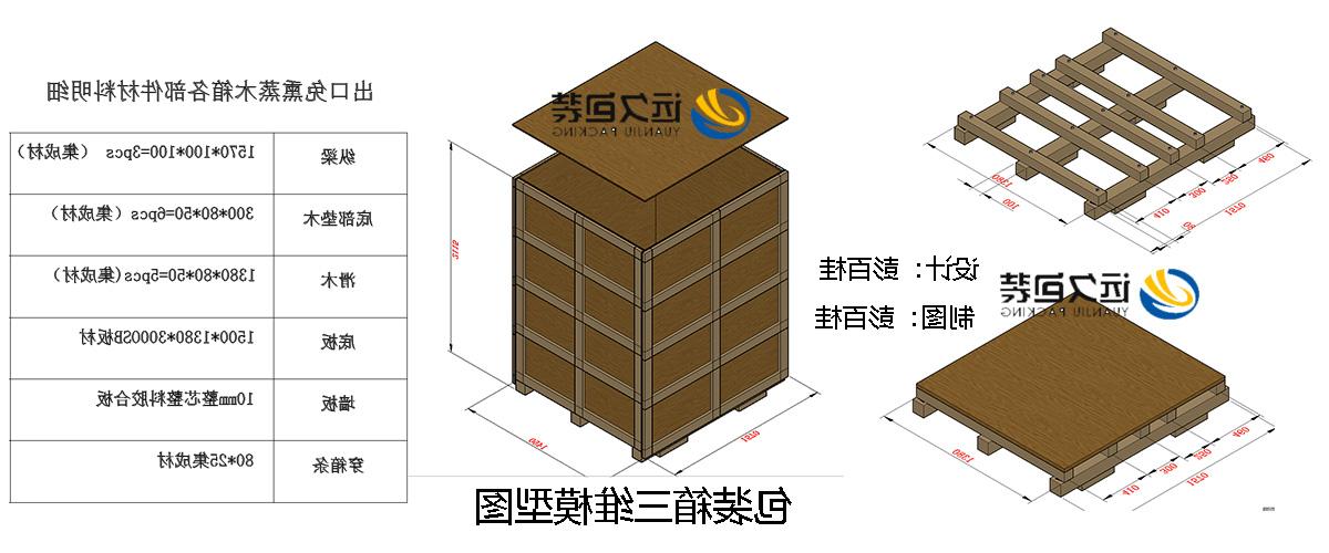 <a href='http://om1j.fredrimonta.com'>买球平台</a>的设计需要考虑流通环境和经济性